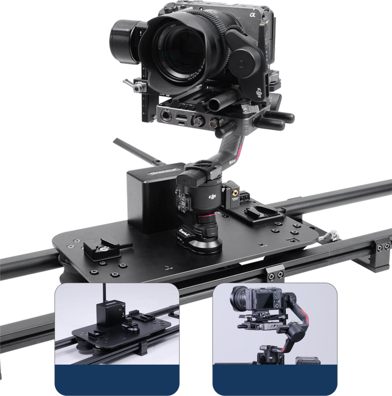 Multi-axis Synchronous Cruising