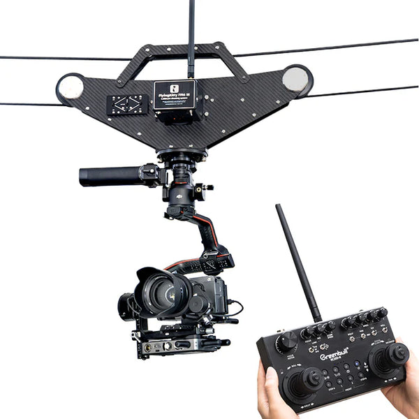 FM6 III PRO