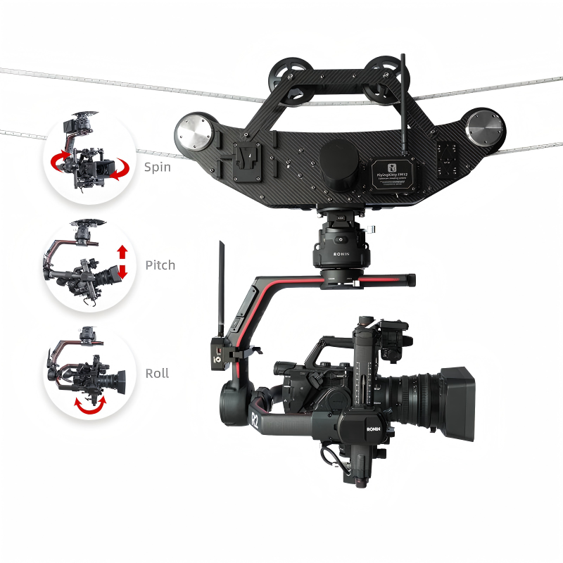 Capable of Controlling DJI R2