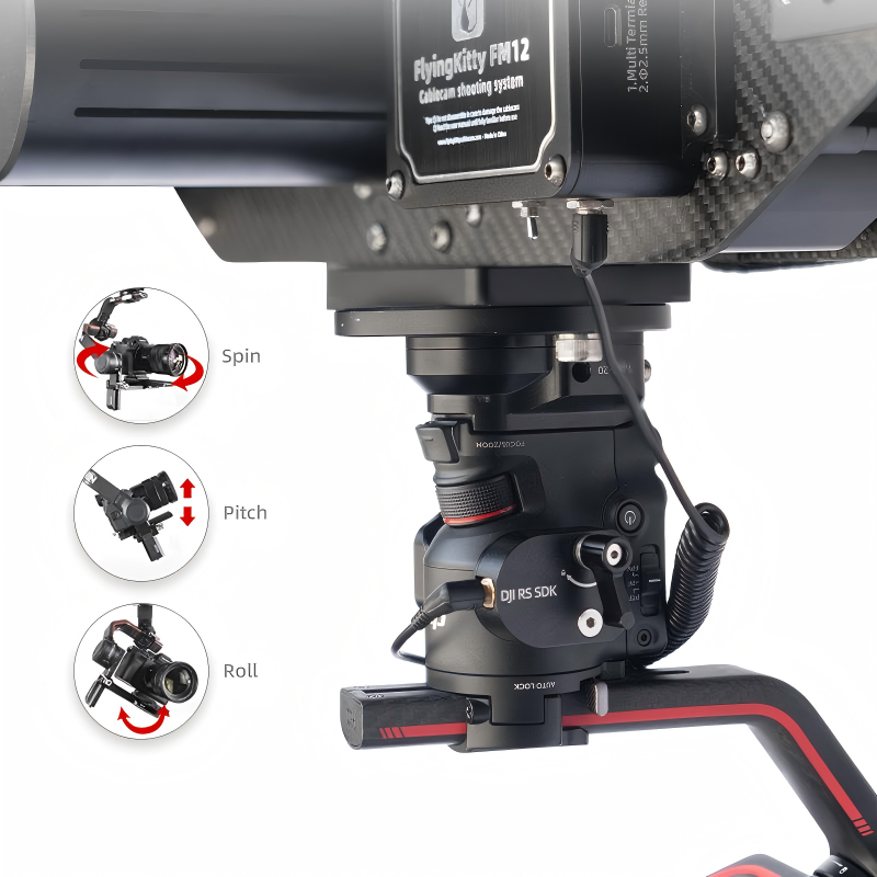 DJI RS SDK remote control