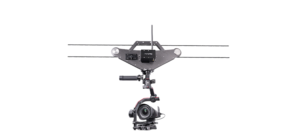 FM6 III PRO
